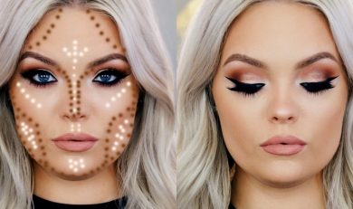 آموزش کانتور